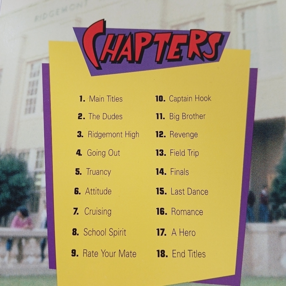 Sold - Picture 7 of 13